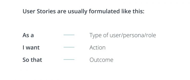 Use Cases Vs User Stories: How They Differ & How To Write